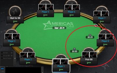 How to Play the Blinds in Texas Holdem Poker