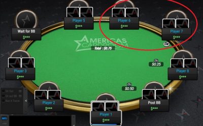 How to Play Late Position Texas Holdem Poker